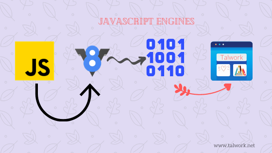 JavaScript Engines